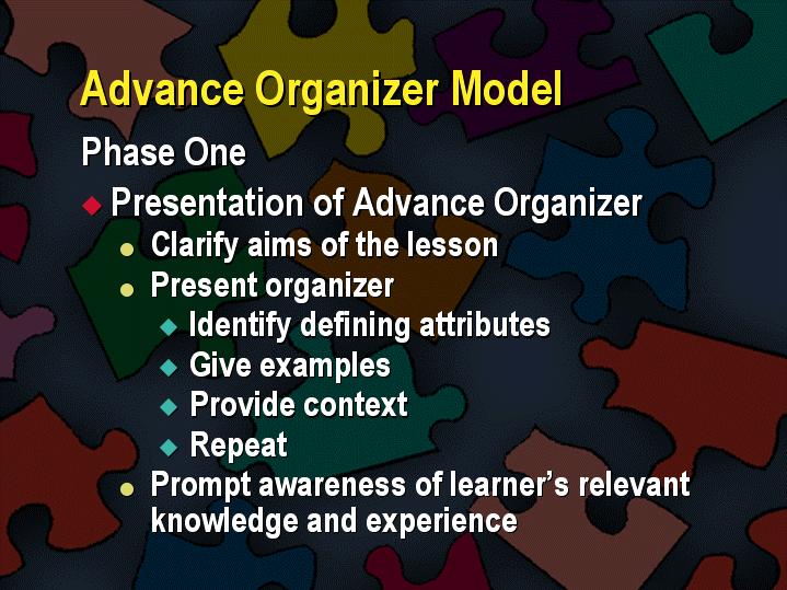 Advance Organizer Model